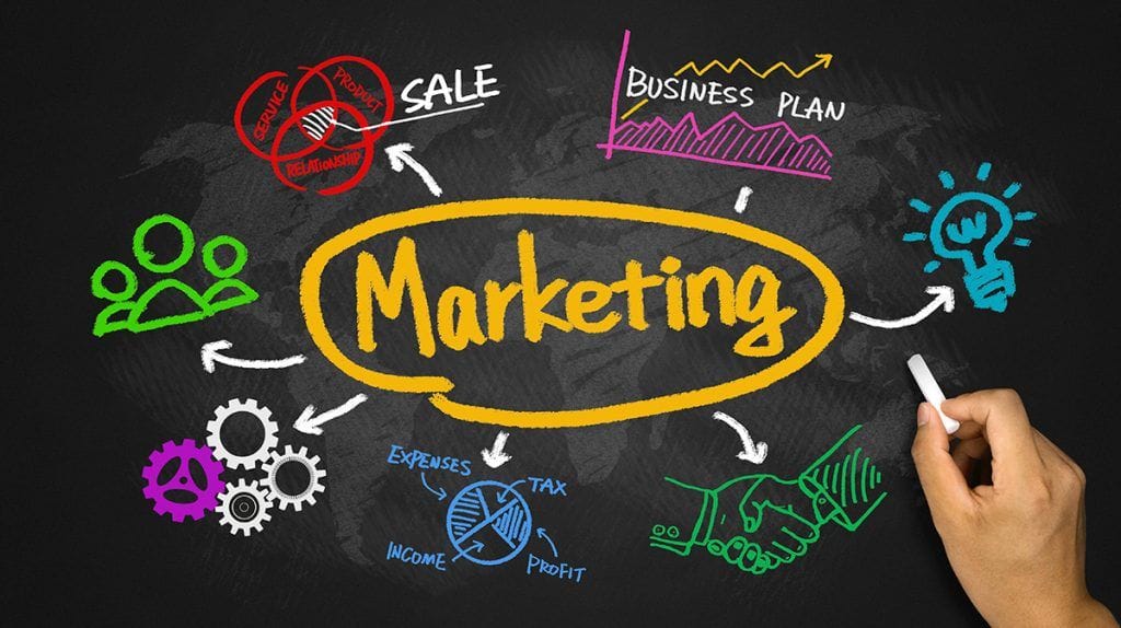 Marketing Agency